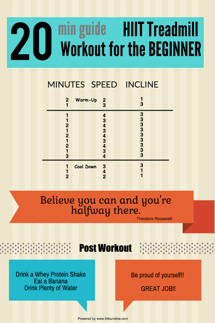 Treadmill challenge for online weight loss