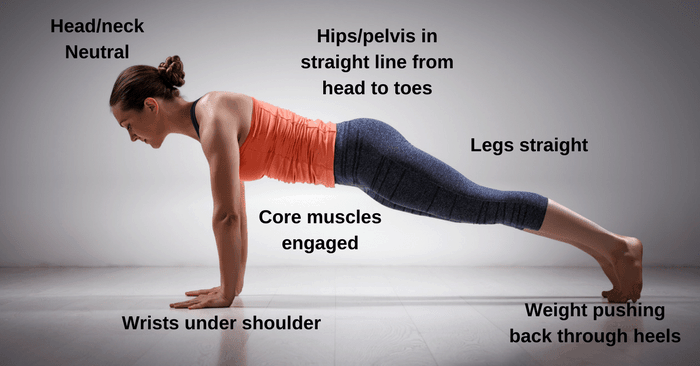 Planks for overweight online beginners