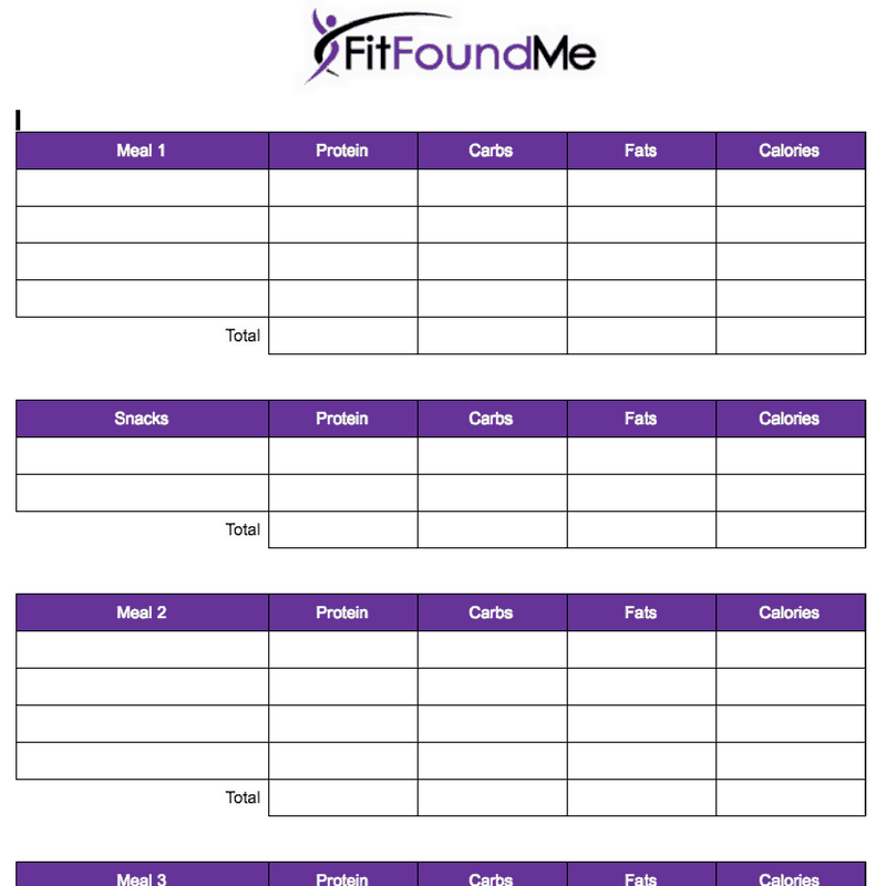 counting macros for weight loss planner template
