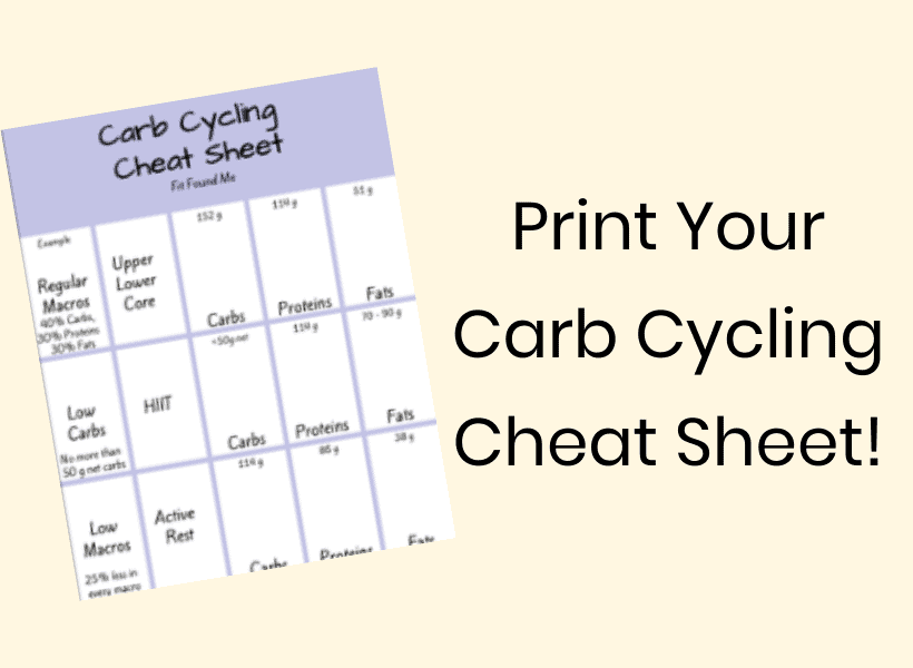 printable carb cycling tracker sheet