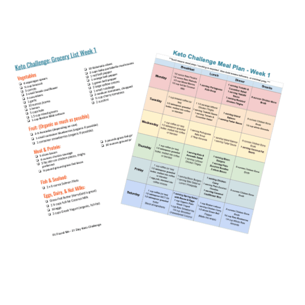 keto meal plan materials image